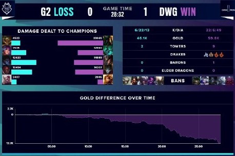 否成就更大 否成就更大