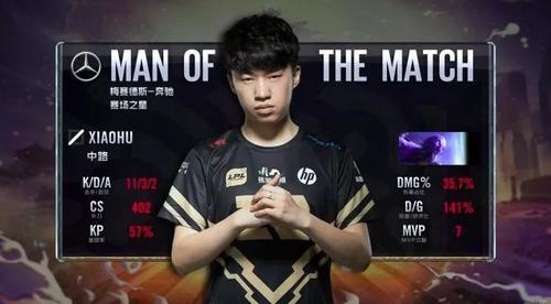 从数据中看 从数据中看