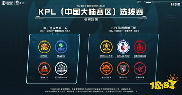 通过这次比 通过这次比