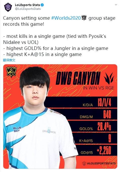 第20分钟 第20分钟